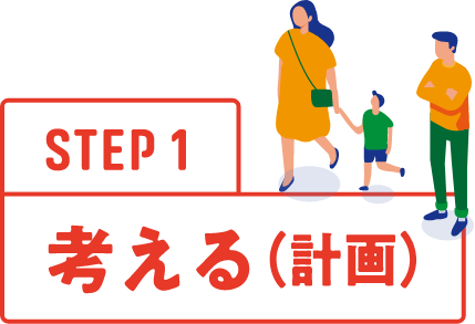 STEP1 考える（計画）